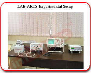 LIST OF EXPERIMENTS THAT CAN BE CONDUCTED ON THE TRAINER: